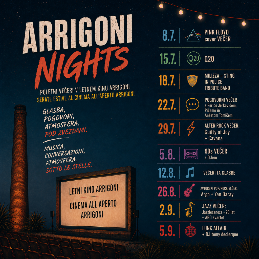 ARRIGONI NIGHTS: Alter rock večer – Guilty of Joy
